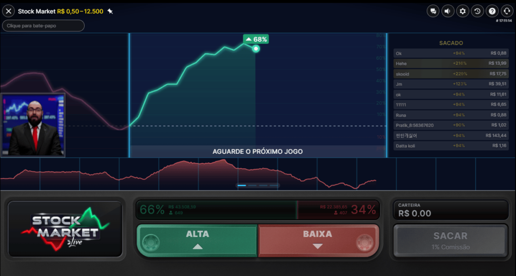 Tela de Jogo de Stock Market